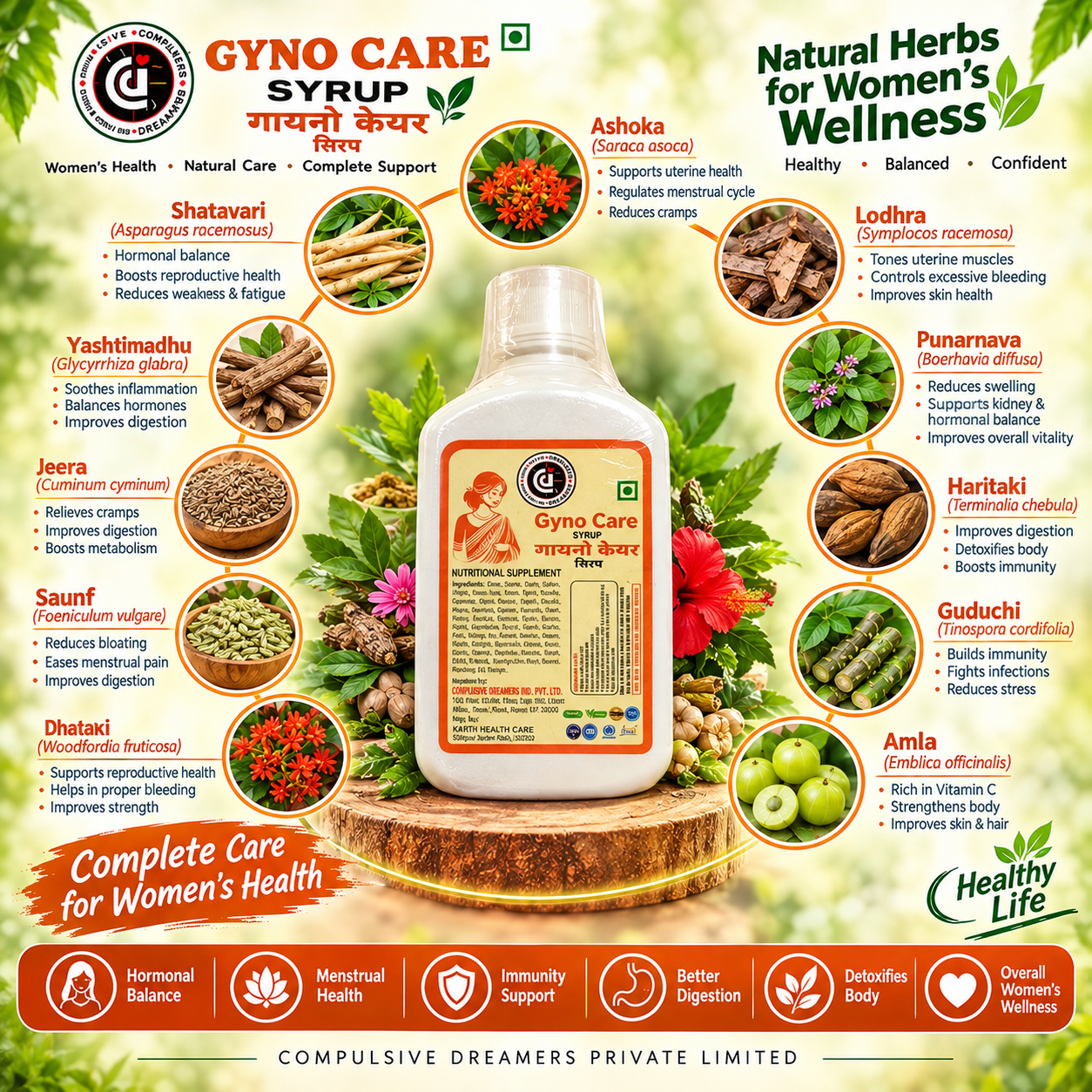 HEALTH PRODUCTS